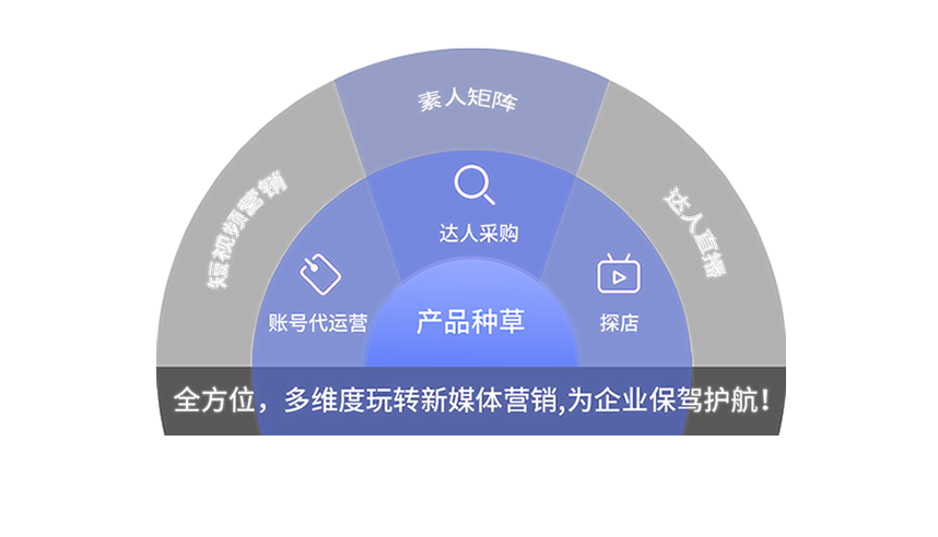沂南搜索优化公司